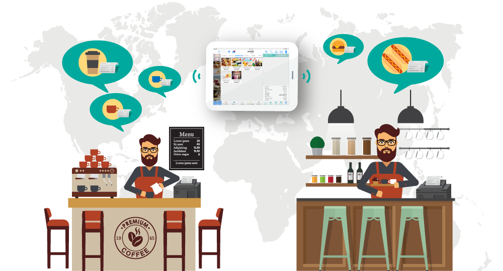 Posify Kitchen - One stop F&B management system, POS and online store, online ecommerce and inventory Posify Kitchen - One stop F&B management system, POS and online store, online ecommerce and inventory