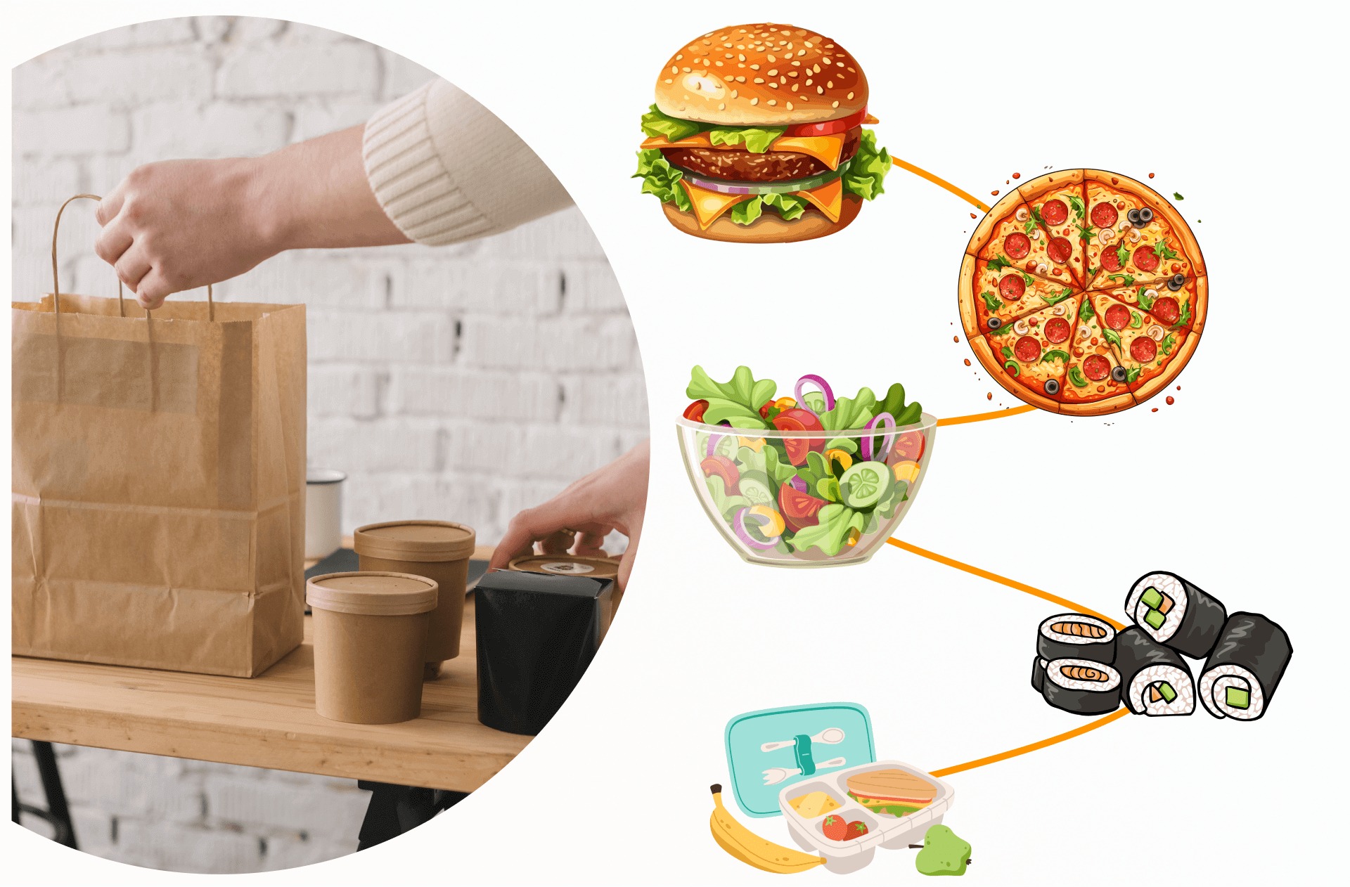 Breaking through – Efficient Cloud Kitchen Systems and Solutions