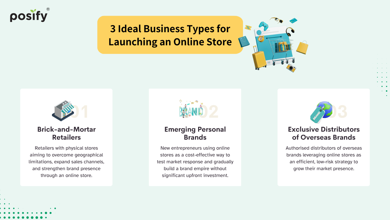 posify-top-3-online-store-business-types-en
