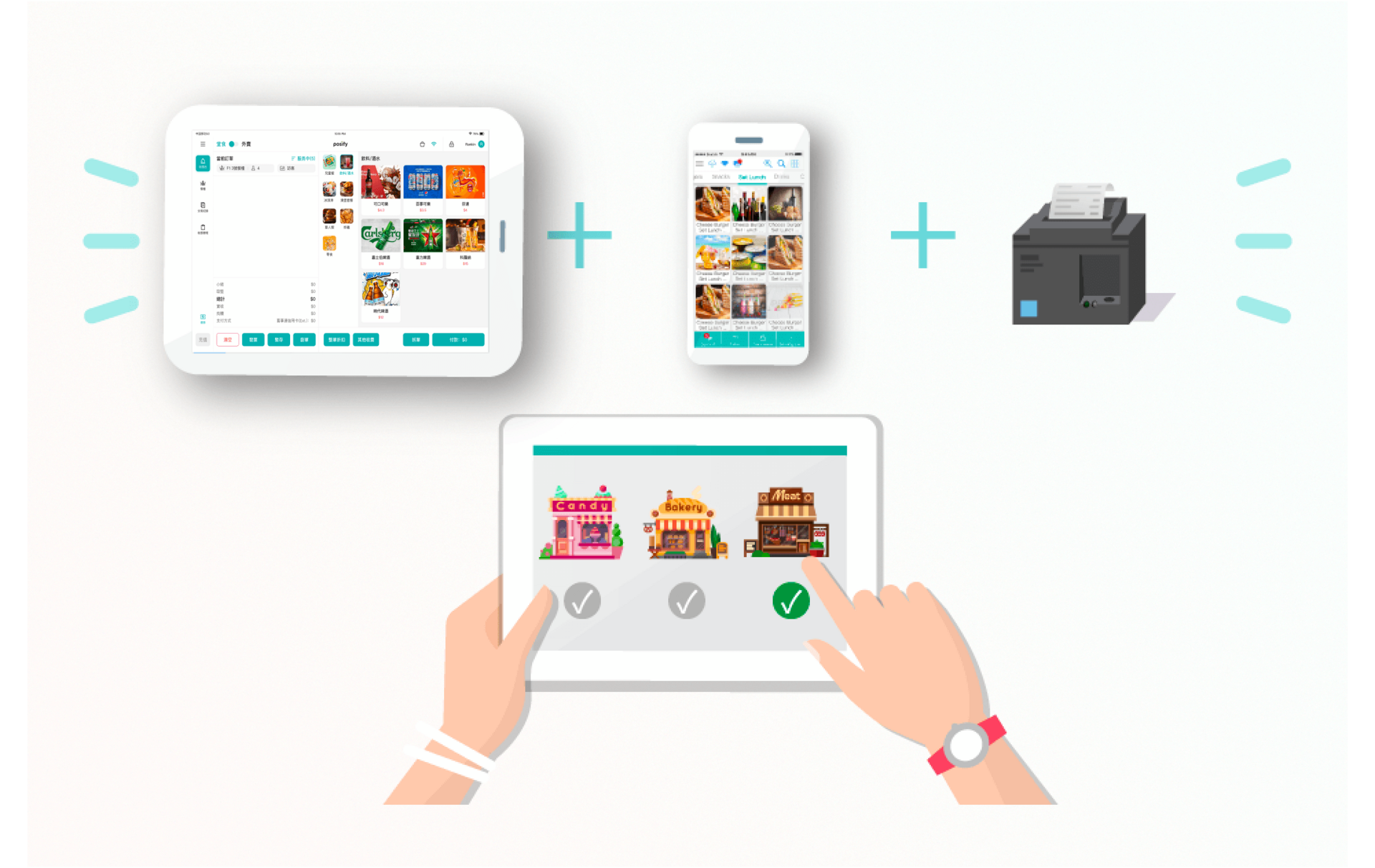 介面簡單易用,一部iPad,一部印單機,即可開店