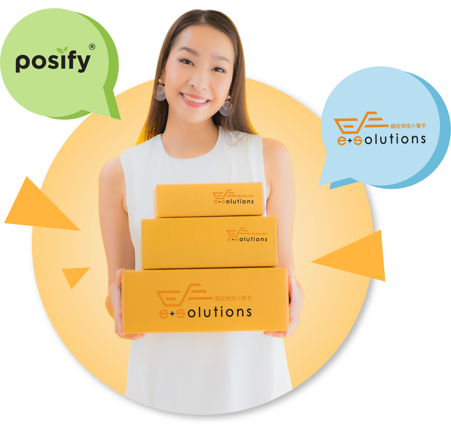 Posify+ online store logistics helper