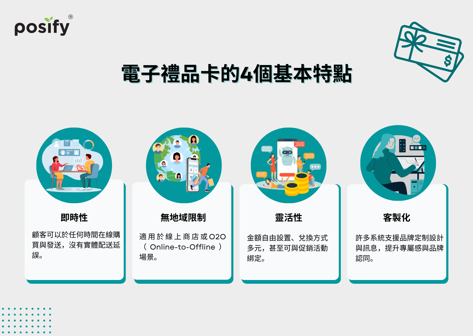 4-key-features-of-e-gift-cards-cn