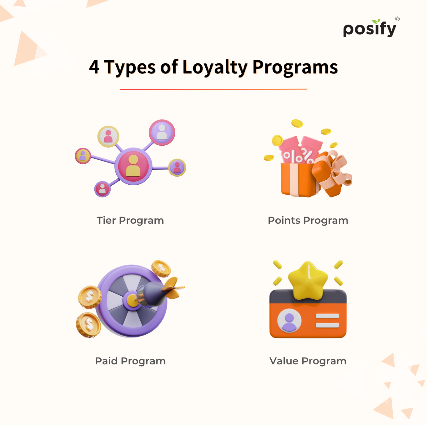 4-types-of-loyalty-programs-en