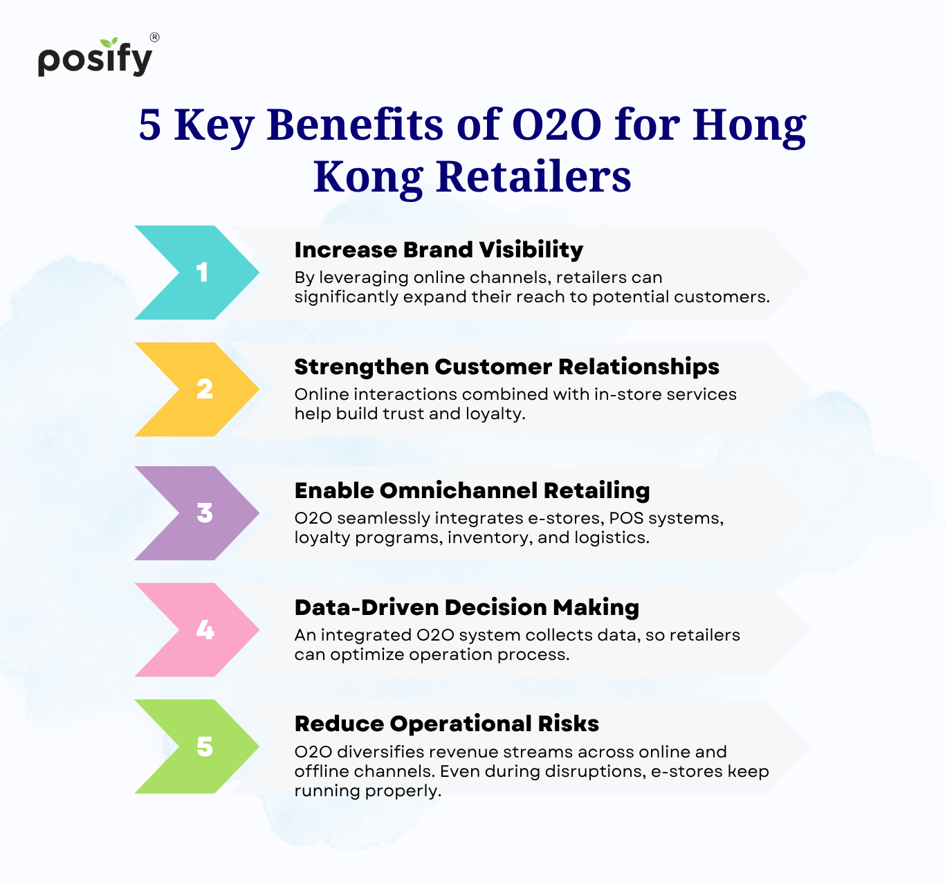 5-key-benefits-of-o2o-for-hong-kong-retailers-en