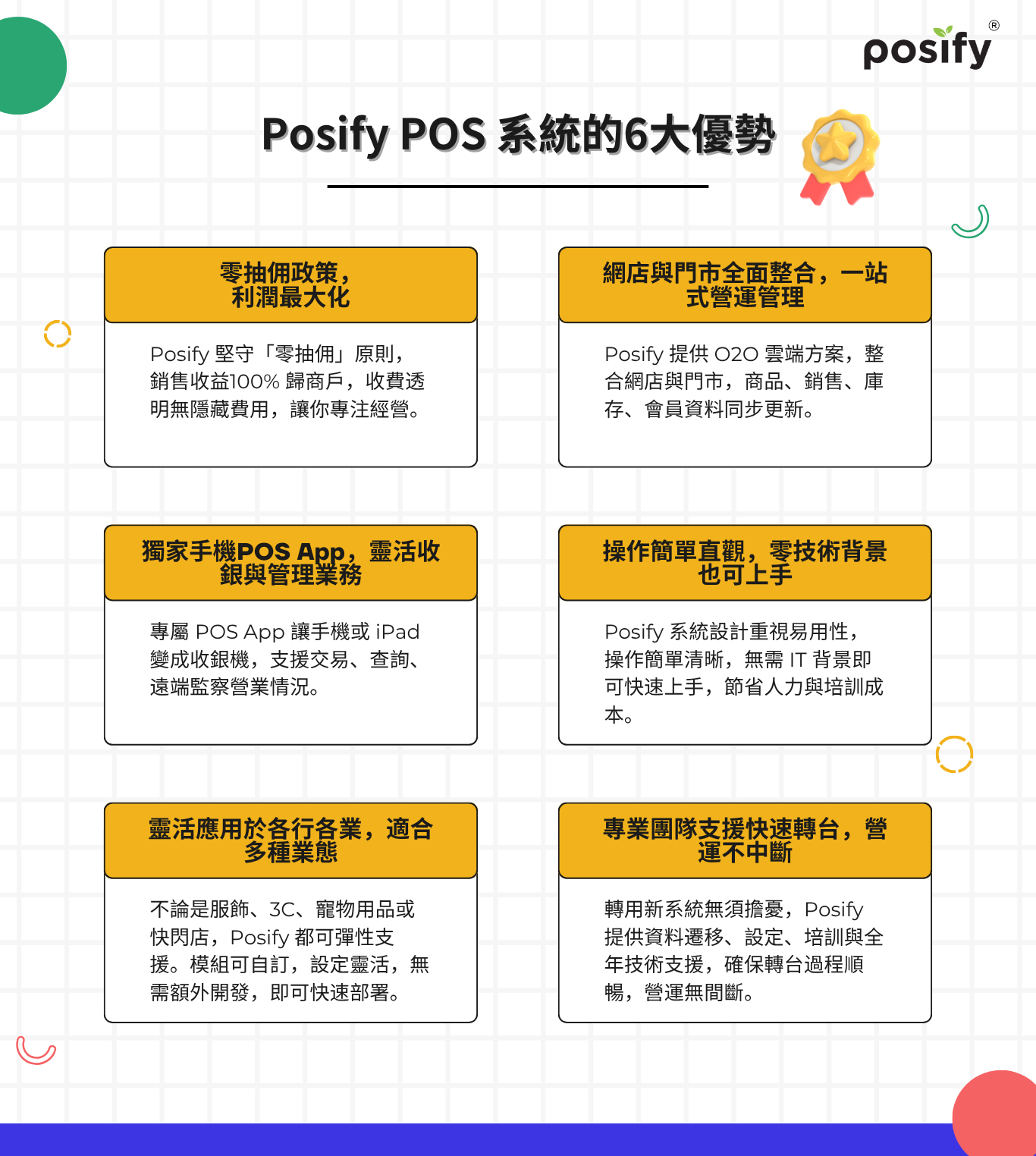 6-advantages-of-posify-pos-system-cn