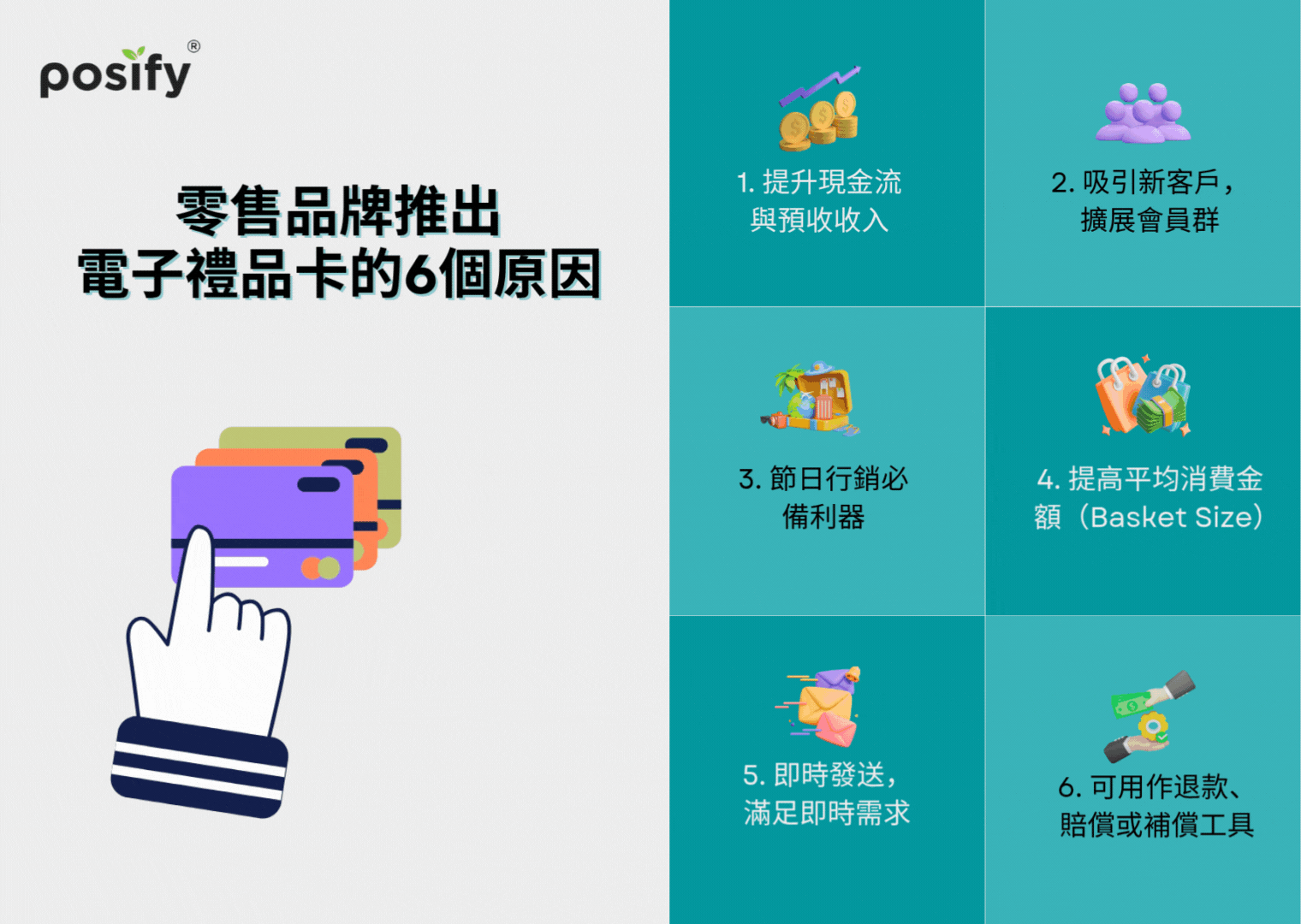 6-key-reasons-to-use-e-gift-cards-cn