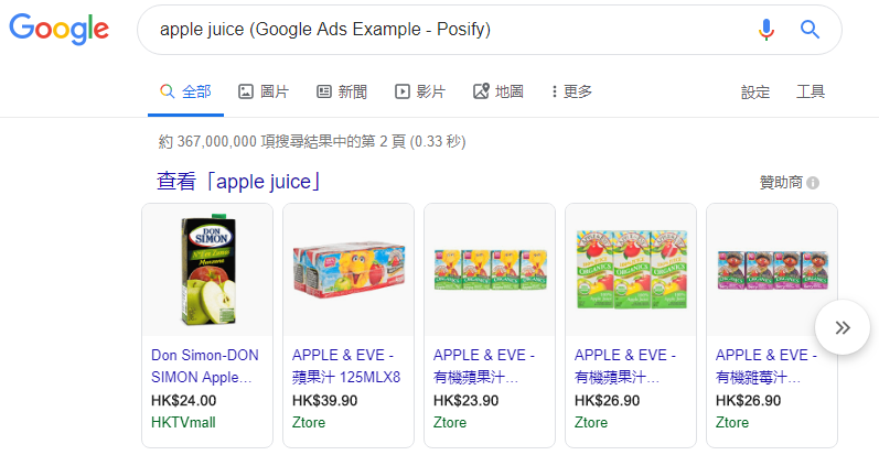 Google 廣告的運作原理