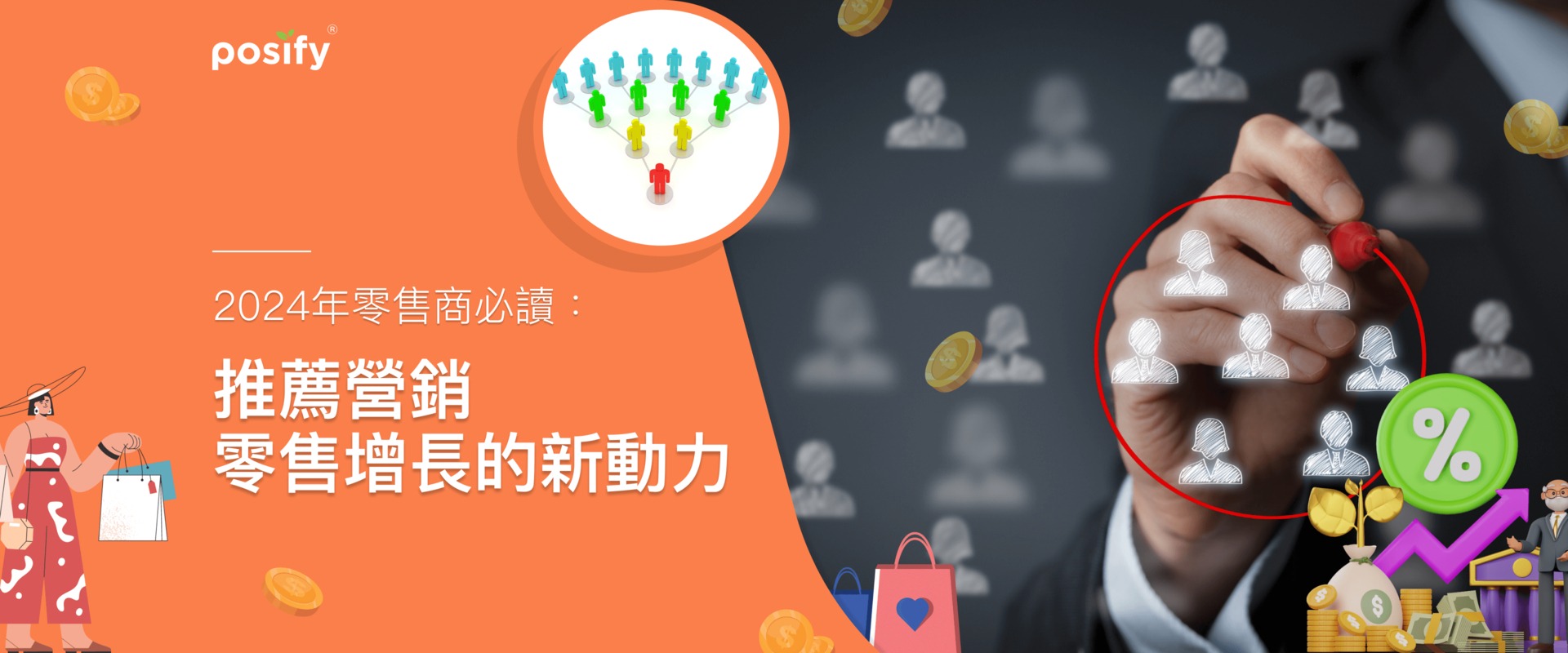 在今天的零售業，香港零售商家正面臨前所未有的挑戰。 從高昂的租金到激烈的市場競爭，再到消費者購物習慣的轉變。傳統廣告成本不斷上升，而投資回報率卻在下降，每個因素都在考驗著零售商的生存與發展。在此背景下，推薦營銷策略或許能成為破解之法，解決零售商目前面臨難題的關鍵策略。