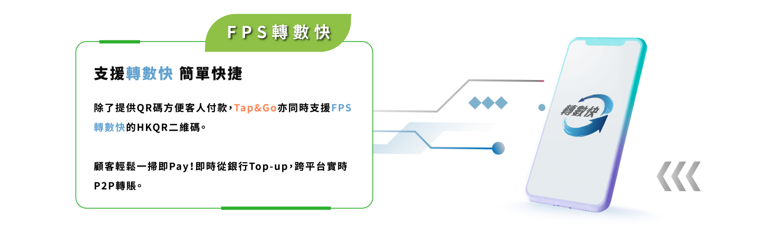 支援轉數快 簡單快捷      除了提供QR碼方便客人付款，Tap&Go亦同時支援FPS轉數快的HKQR二維碼。  顧客輕鬆一掃即Pay！即時從銀行Top-up，跨平台實時P2P轉賬。