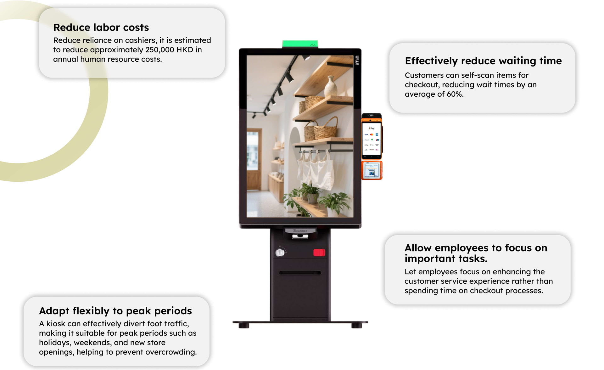 Reduce labor costs,Effectively reduce waiting time,Adapt flexibly to peak periods,Allow employees to