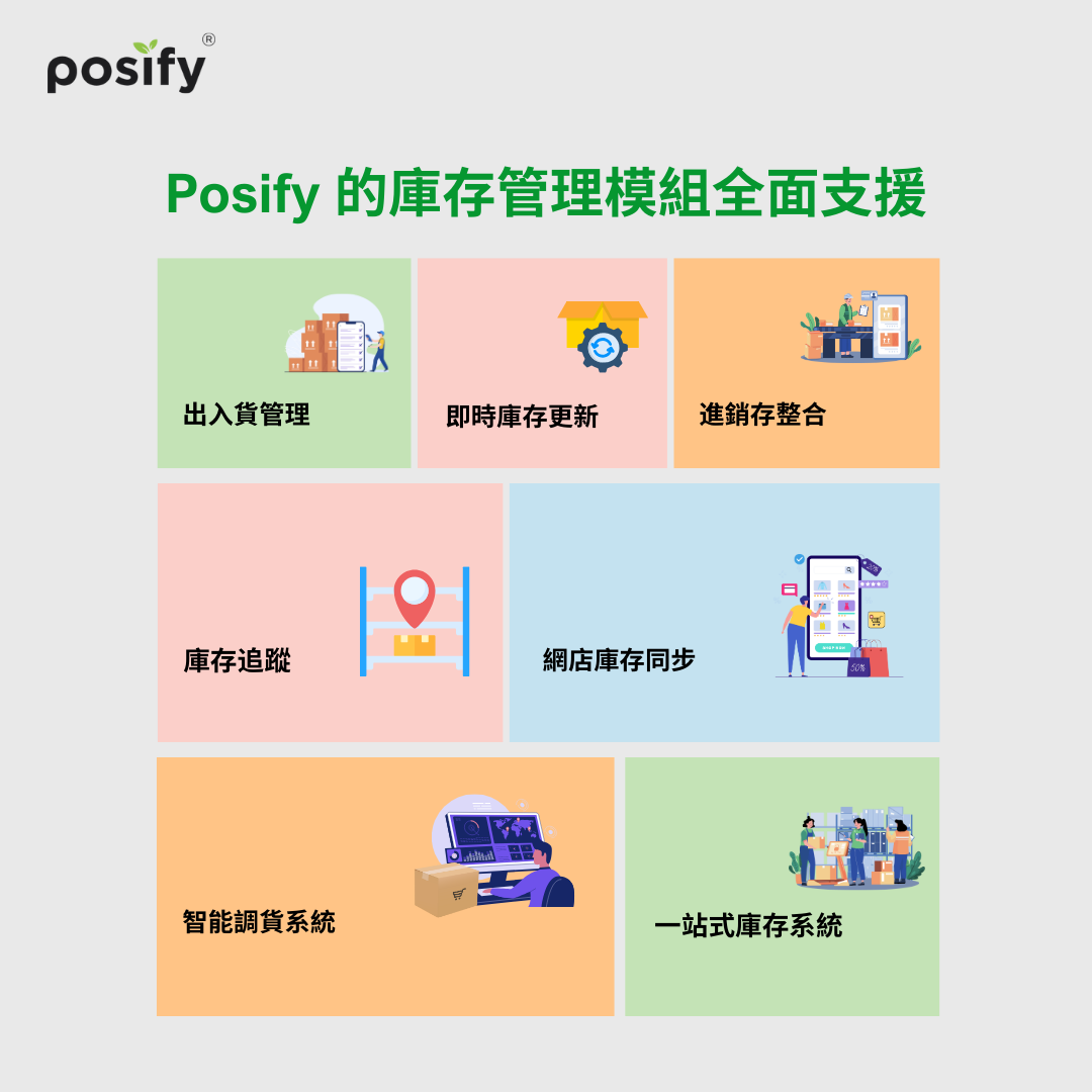 posify-comprehensive-inventory-feature-support