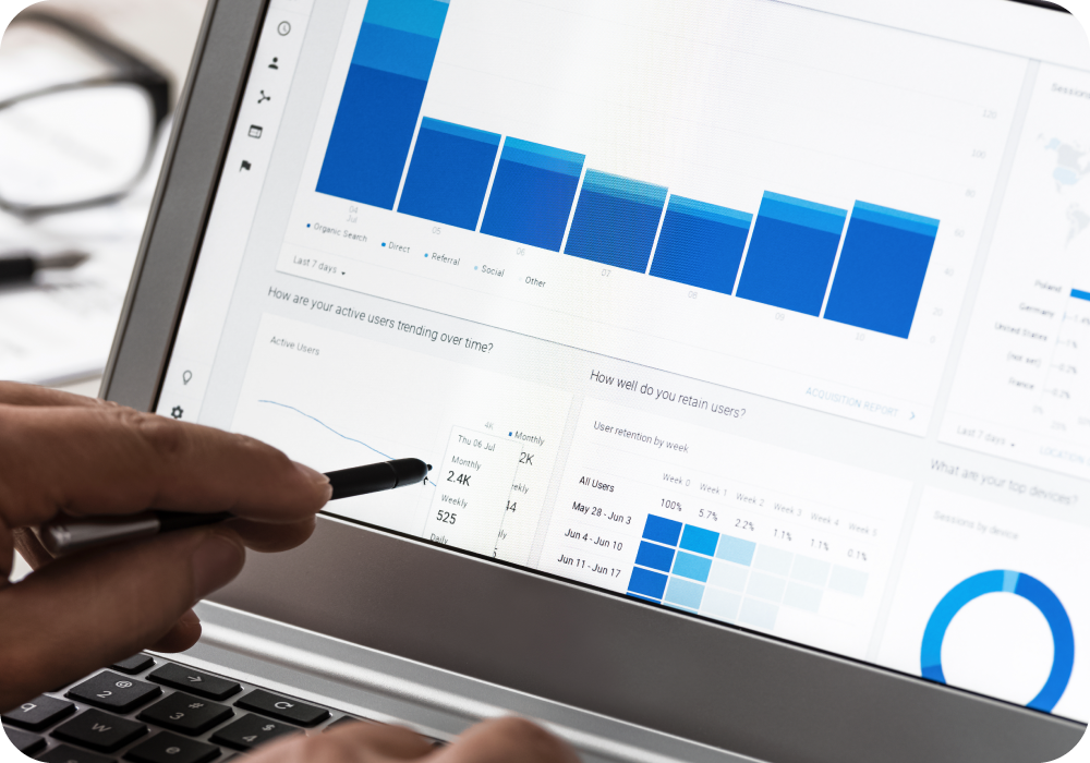 Google Analytics graph
