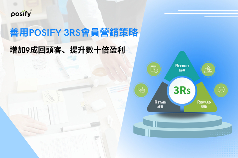善用Posify 3Rs會員營銷策略，增加9成回頭客、提升數十倍盈利