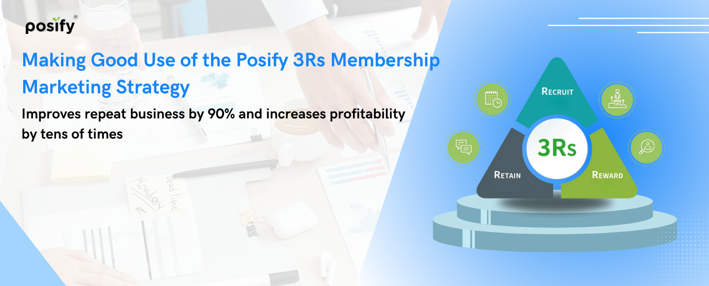 Master the 3Rs of Membership Marketing | Boost Repeat Customers by 90% and Maximize Profits