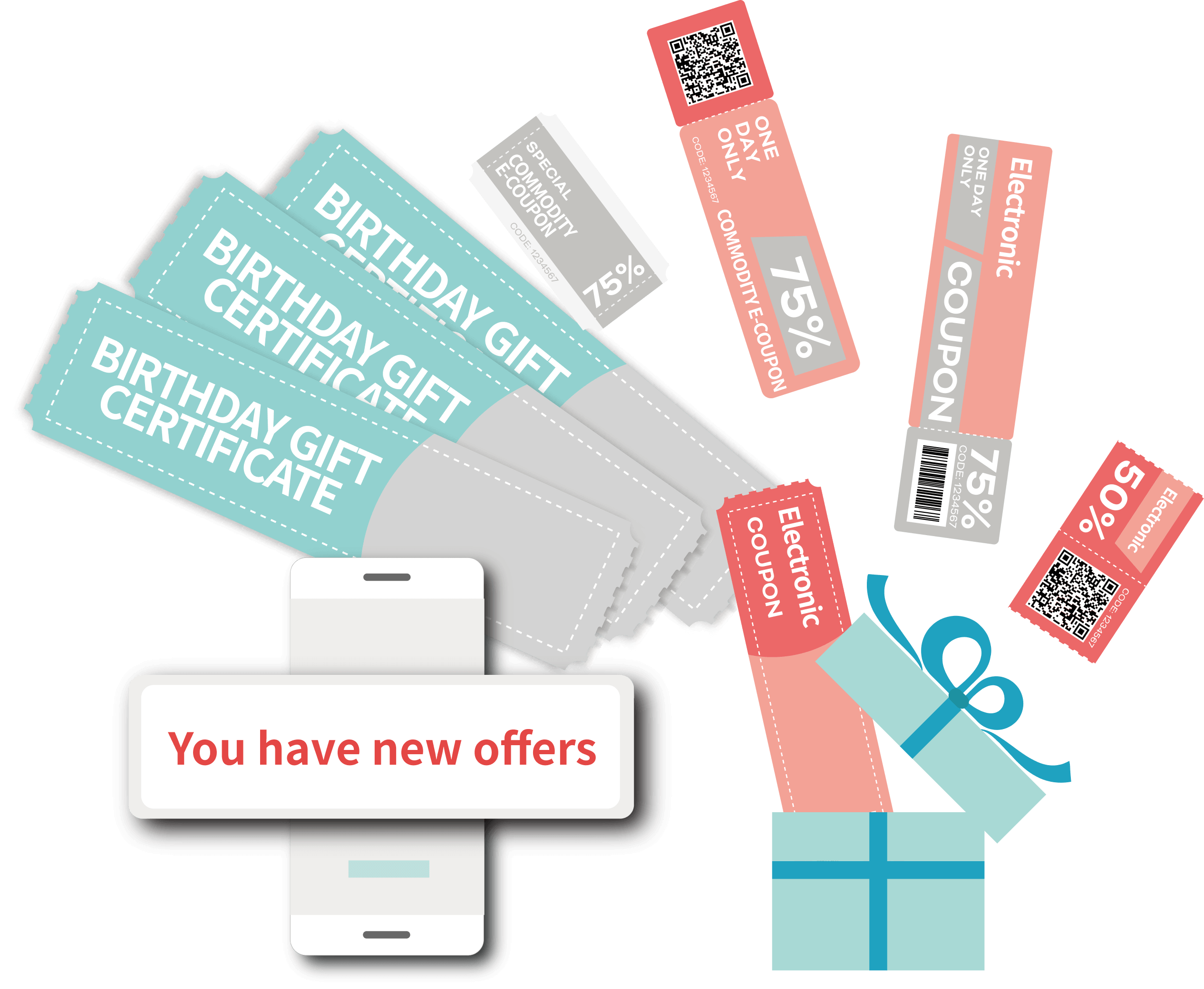 Implement Effective Customer Management to Improve Customer Retention