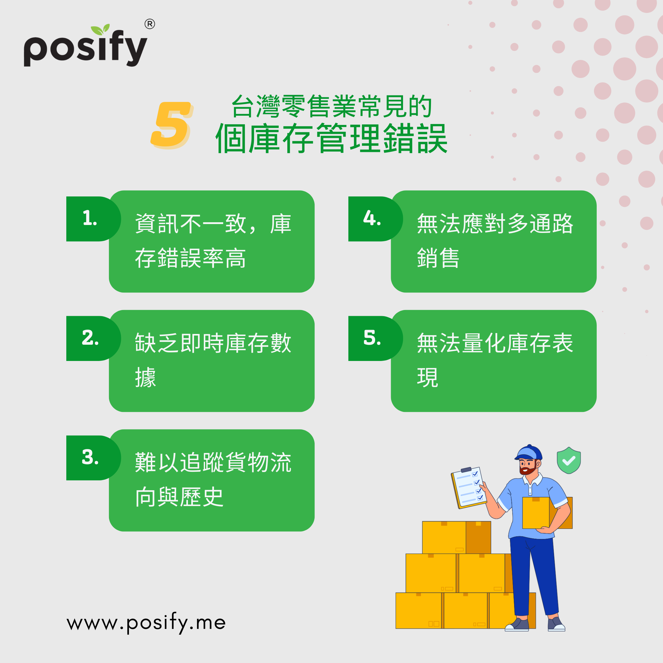 四、5個優化庫存管理的實用策略