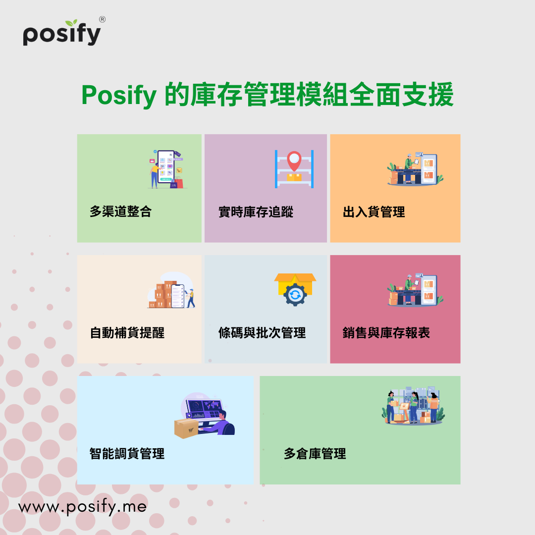 結語