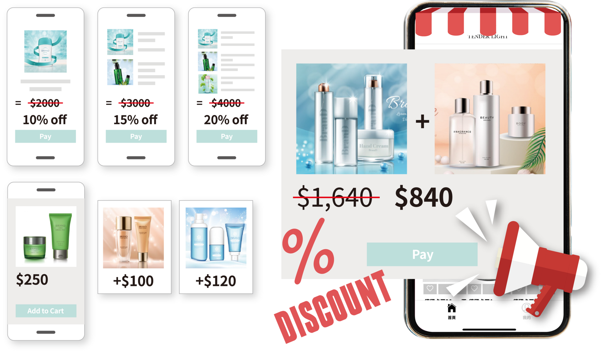 網店配App雙管齊下,行銷推廣最靈活
