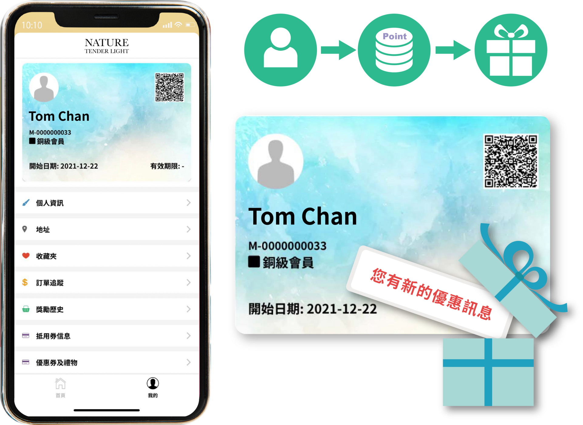 App高效吸客,提高會員品牌黏著度
