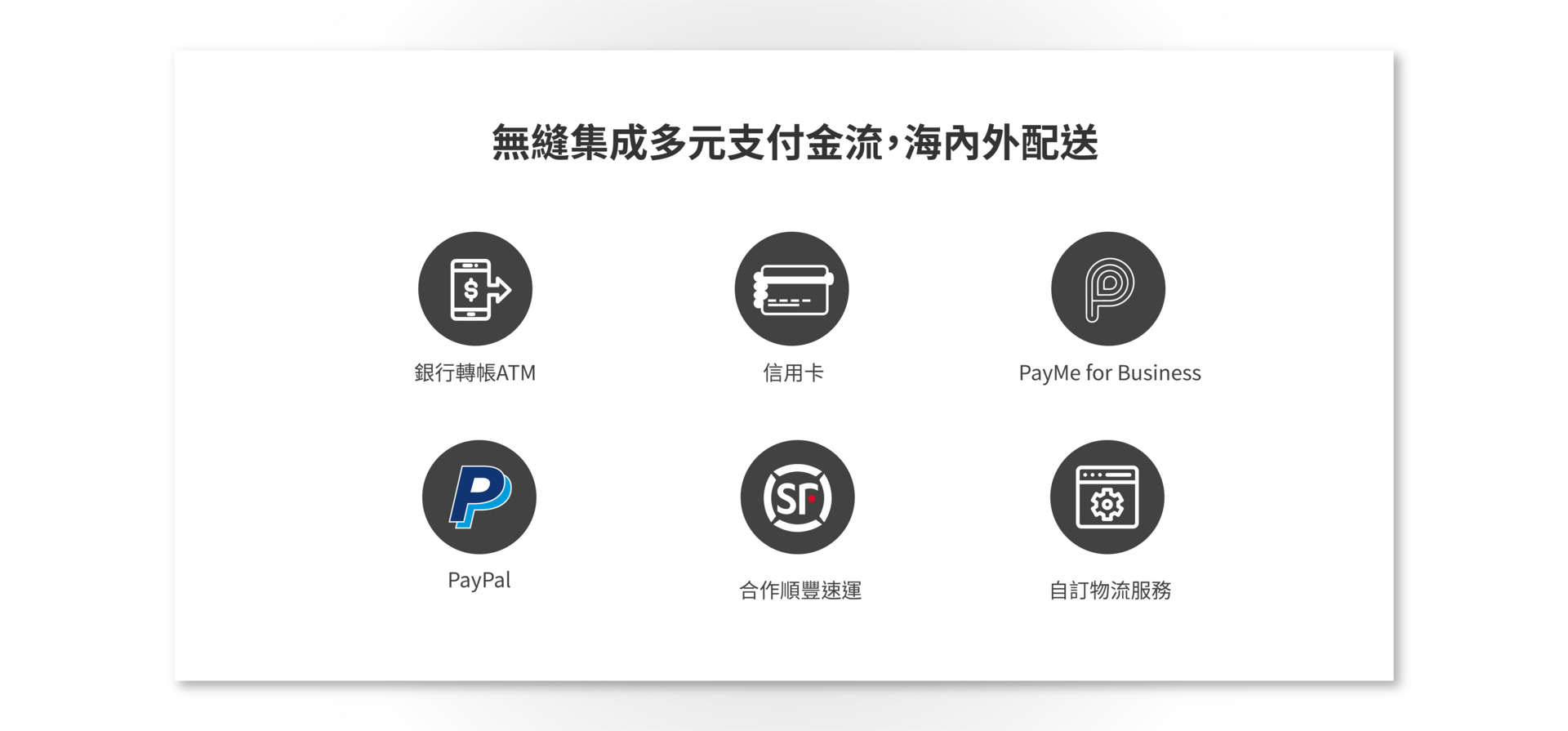 無縫集成多元支付金流,海内外配送
