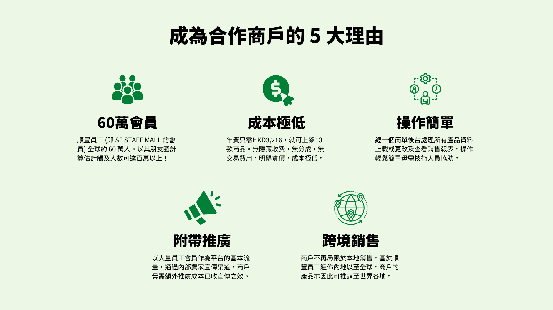 成爲合作商戶的5大理由