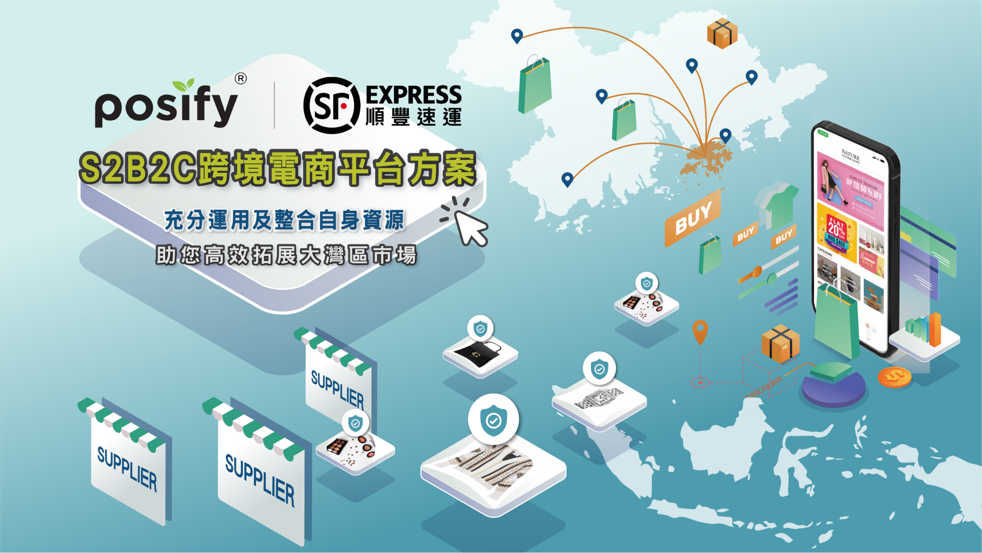S2B2C cross-border e-commerce platform