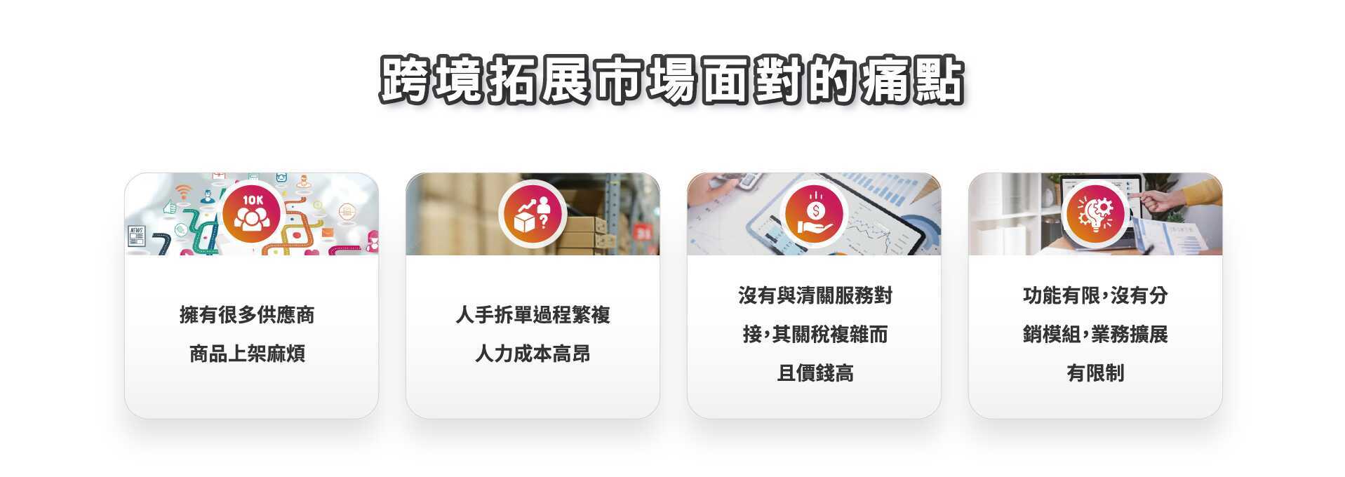 跨境拓展市場面對的痛點