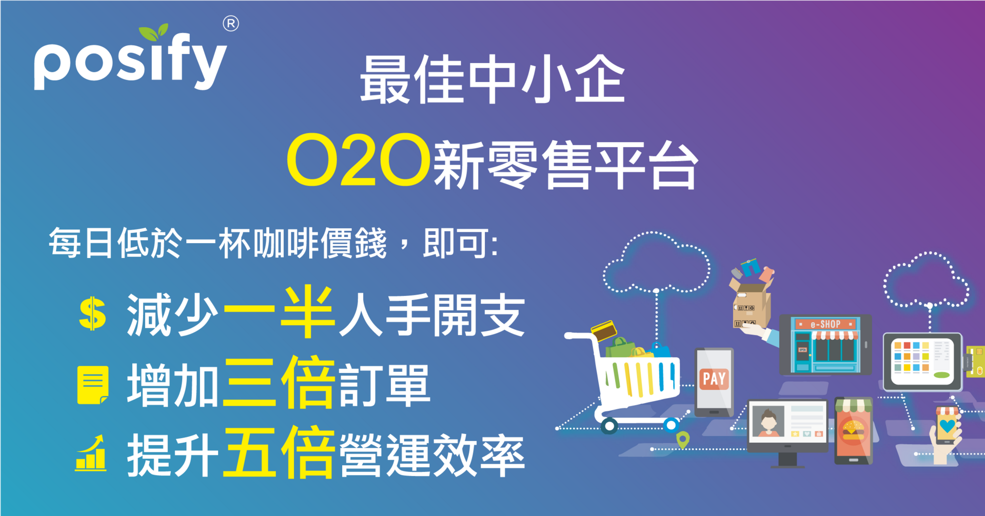 Posify 最佳中小企O2O新零售平台